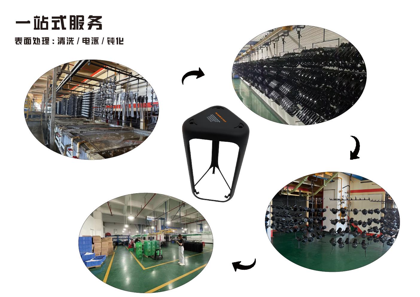 磊鑫旺自动化电泳生产流程