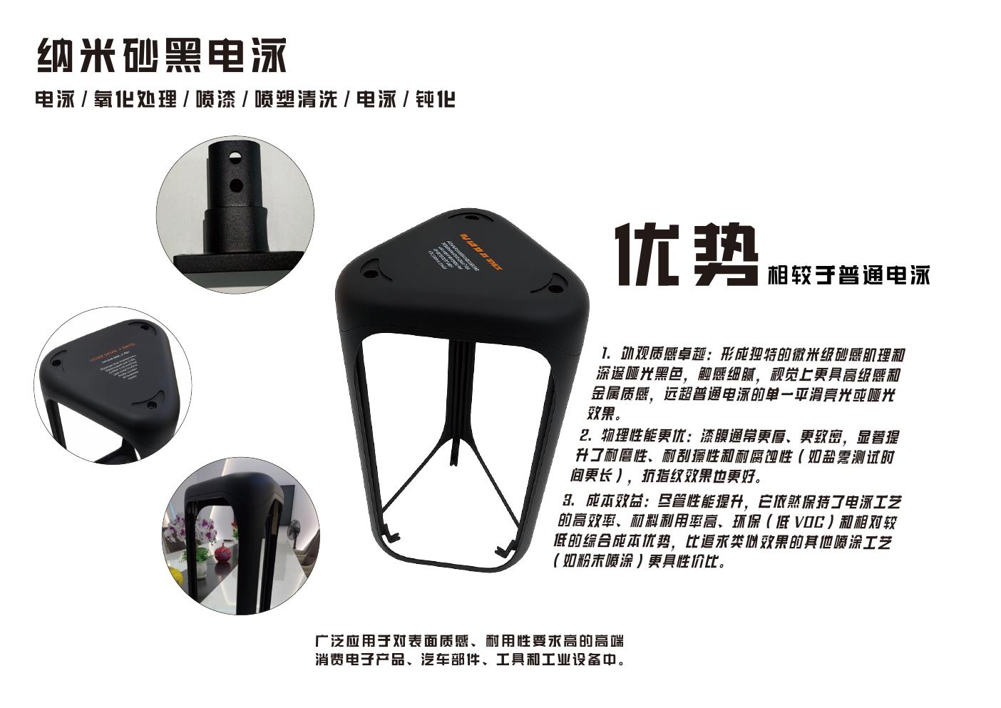 纳米砂黑电泳产品效果